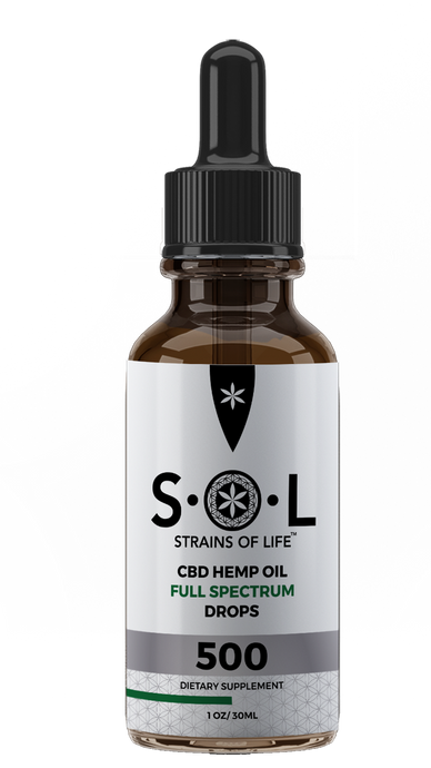 CBD hemp oil for skin care. Does hemp cbd oil help skin? cbd oil for skin care.